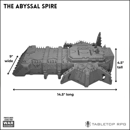 The Abyssal Collection: Choose Complete Set or Singles