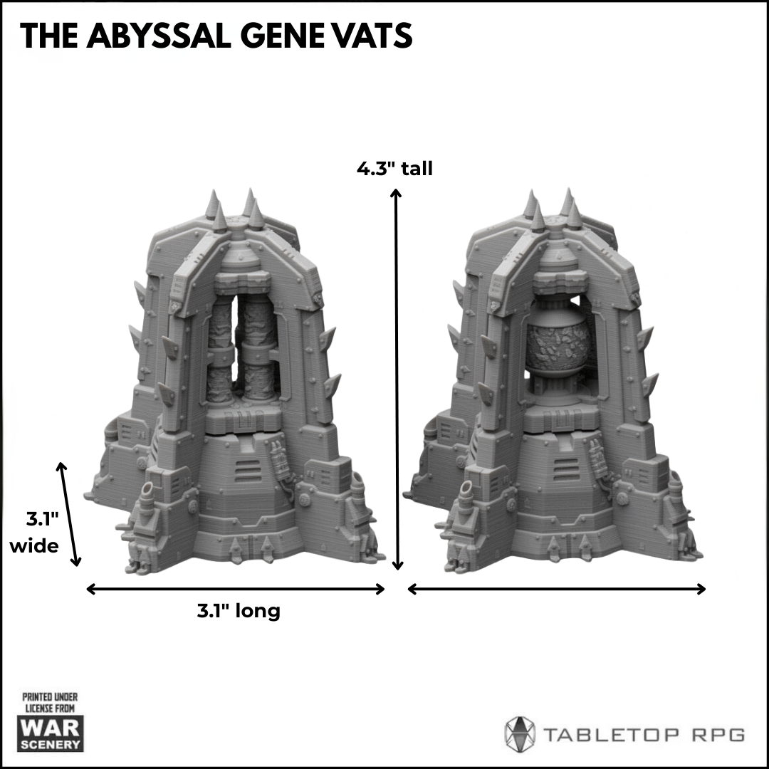The Abyssal Gene-Vats
