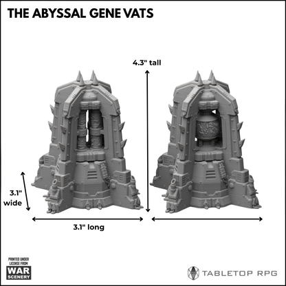 The Abyssal Gene-Vats