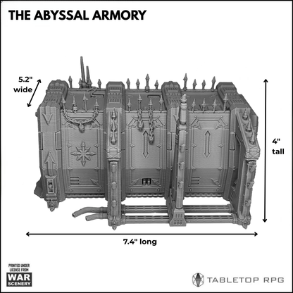 The Abyssal Armory