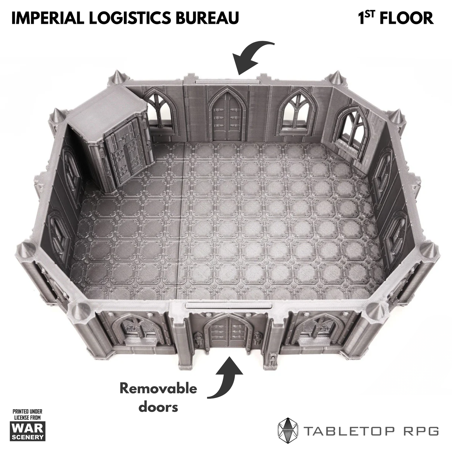 Imperial Logistics Bureau