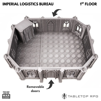 Imperial Logistics Bureau