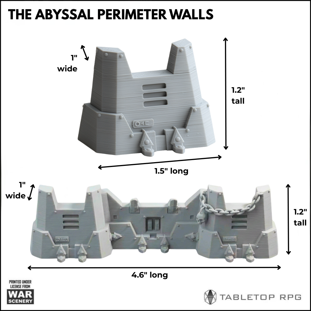 The Abyssal Perimeter Walls