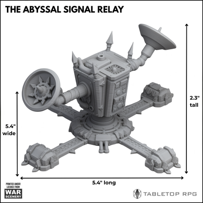 The Abyssal Signal Relay