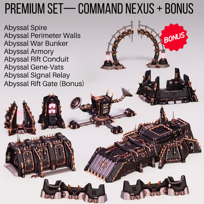 Abyssal Stronghold Bundle — Choose Your Tier