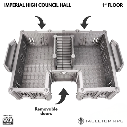 Imperial High Council Hall