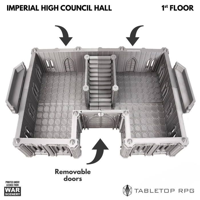 Imperial High Council Hall