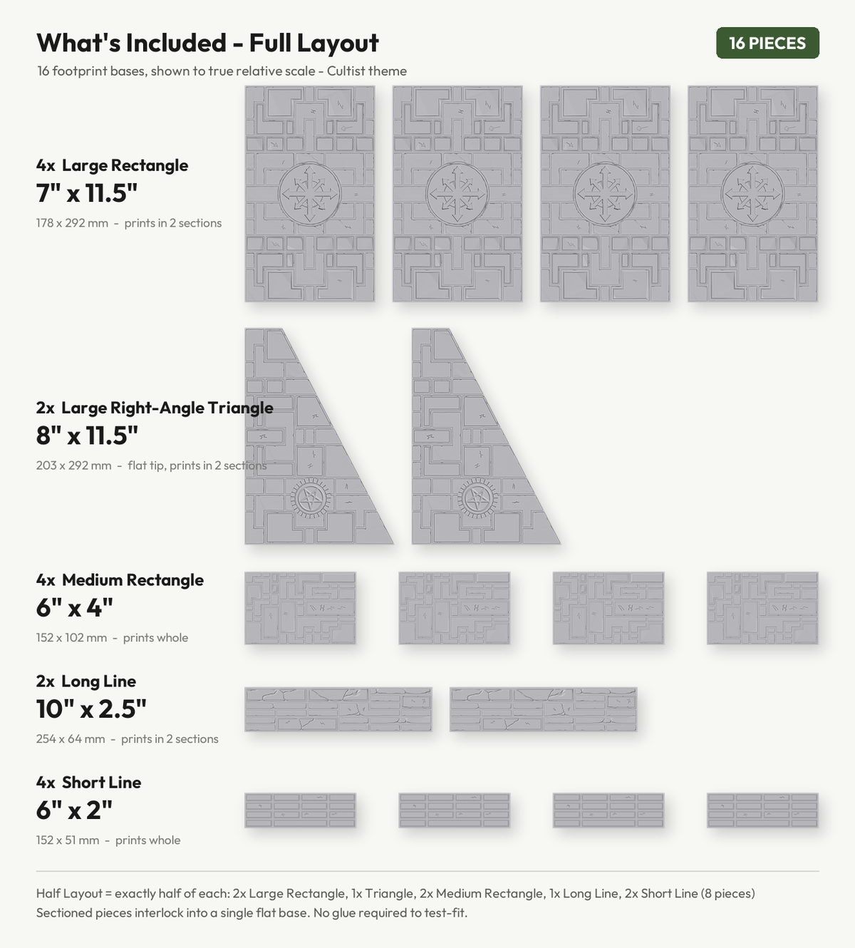 What's included in the full 16 piece cultist footprint layout, every base shown to true relative scale with dimensions
