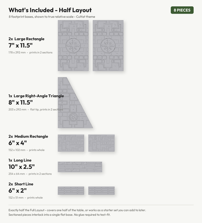 What's included in the half 8 piece cultist footprint layout, every base shown to true relative scale with dimensions
