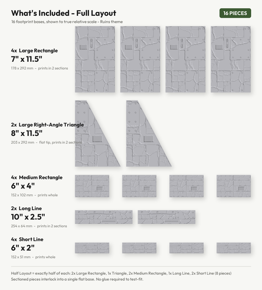 What's included in the full 16 piece ruins footprint layout, every base shown to true relative scale with dimensions